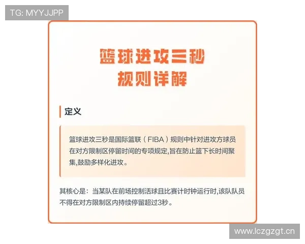 篮球加时赛球权规则如何判定进攻方归属及具体执行标准详解