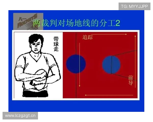 篮球规则：详解“连续动作判定”的裁判标准与细则