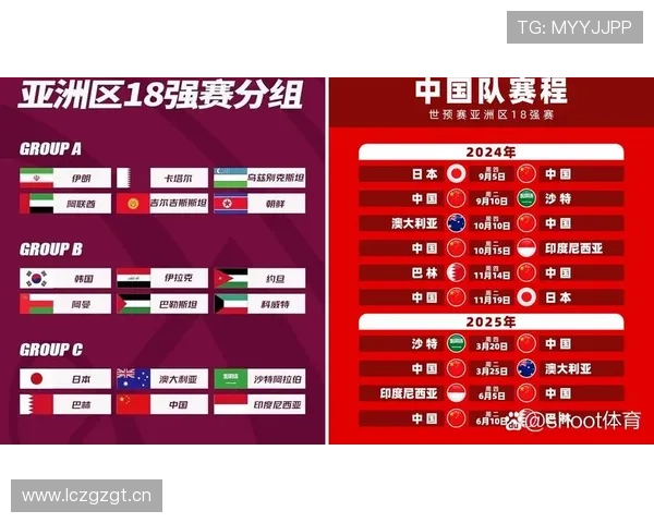 2026世界杯小组赛红黄牌影响排名吗