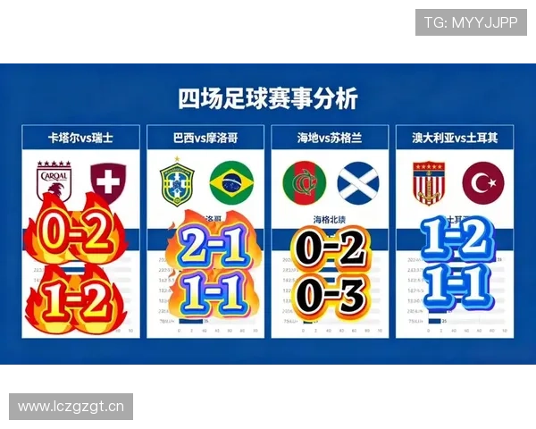 阿根廷世界杯进球数预测 阿根廷世界杯进球数预测